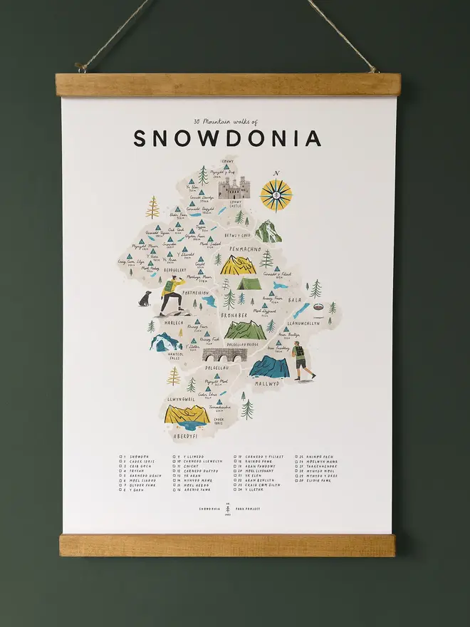 snowdonia map checklist