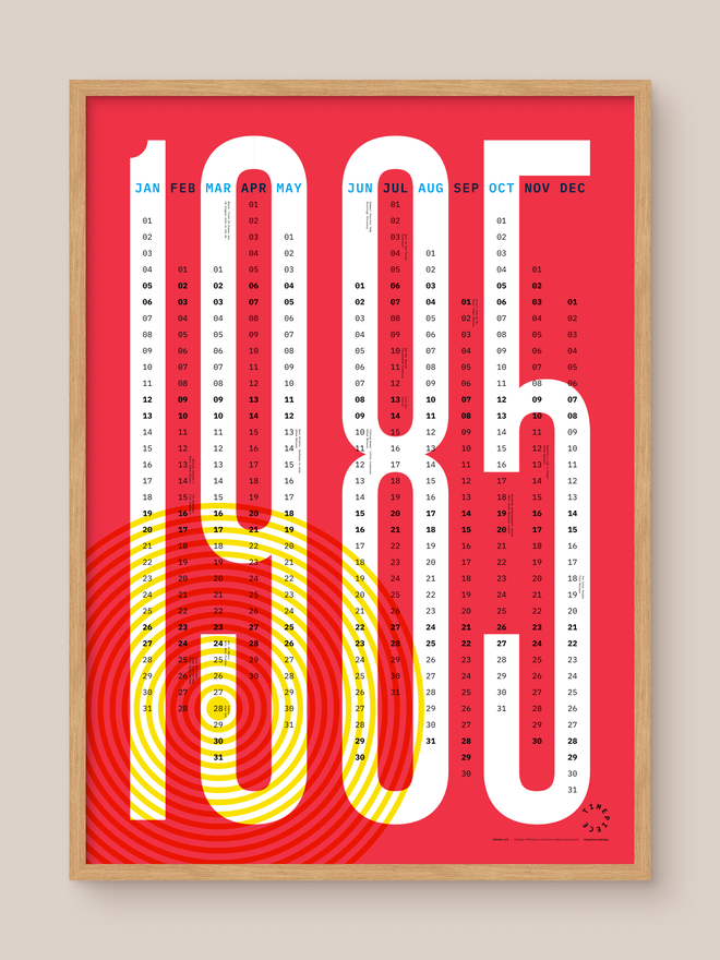 Vertigo Personalised Date Poster, fire, framed