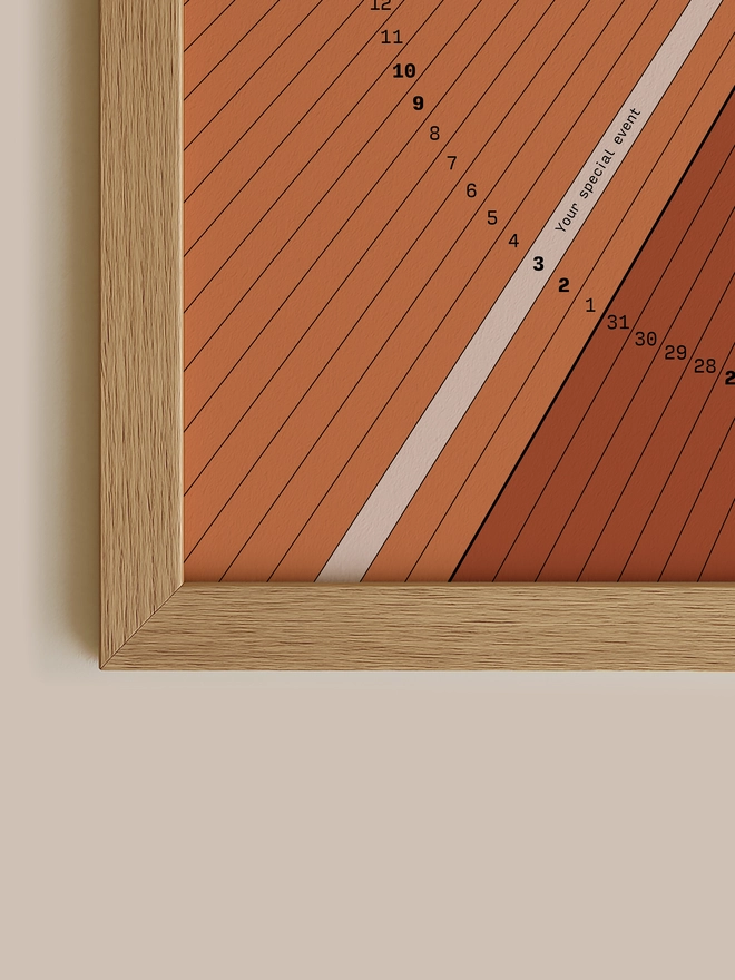 Closeup of Sundial Personalised Date Poster showing chosen date with a note