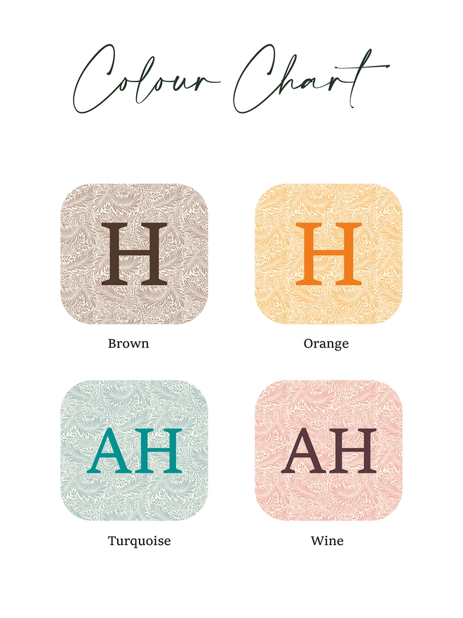 charger sticker colour options