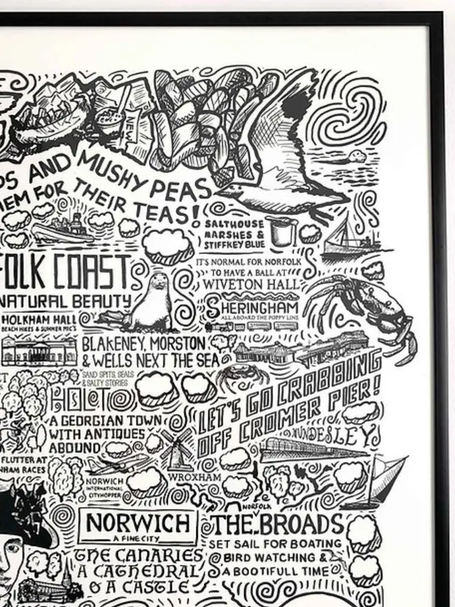 Norfolk Poster Wall Art Top Right