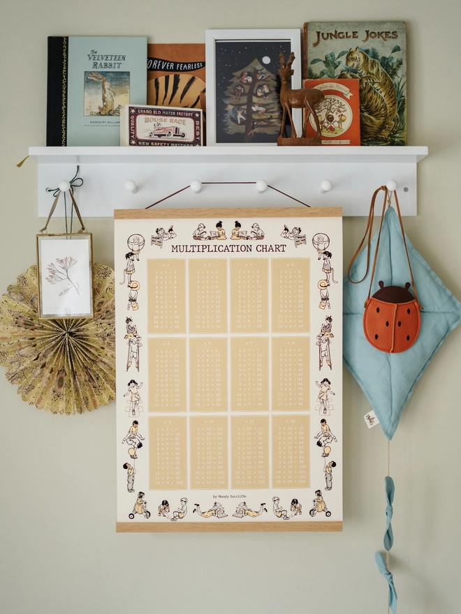 An educational Times Chart drawn in a beautiful vintage story book style, by childrens book author Mandy sutcliffe. Featuring illustrated children playing and counting and reading around the columns of times tables hung in a children's bedroom on oak poster hangers mainly yellow in colour