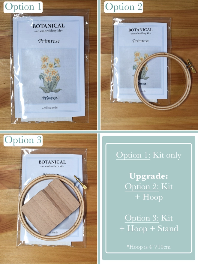 Clockwise from top left; 1. Embroidery kit shown in its’ Bio-Degradable Packet. 2, The Kit and hoop. 3. Text listing purchase options. 4. The Kit plus hoop plus wooden stand.