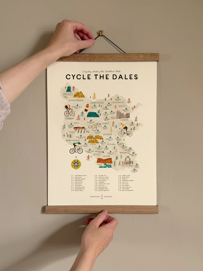 Cycle the Dales map print, framed, against the wall