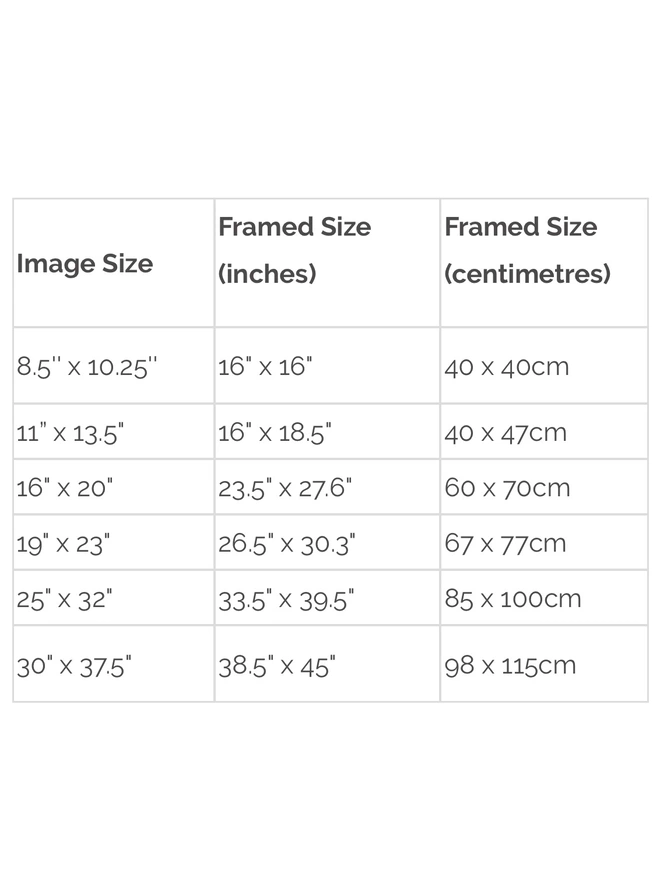 Richard Heeps 6x7 Size Guide