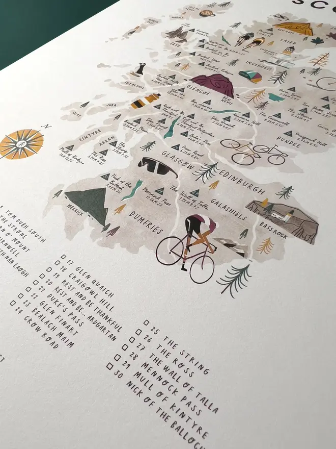 cycle scotland map checklist