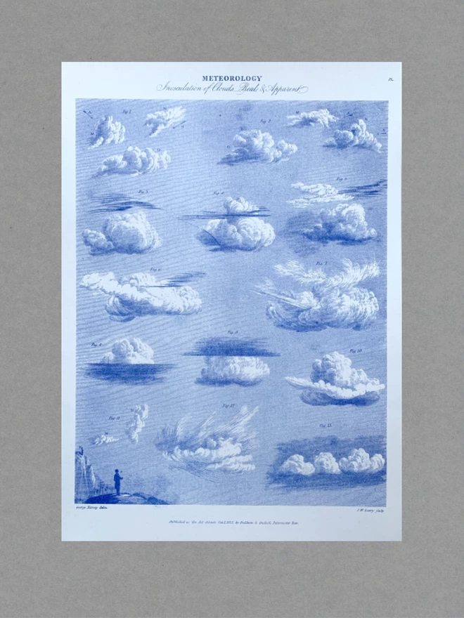 Clouds Risograph Print