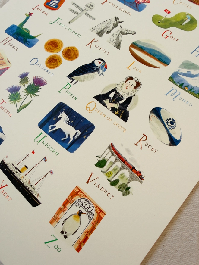 A-Z Scotland Print close up
