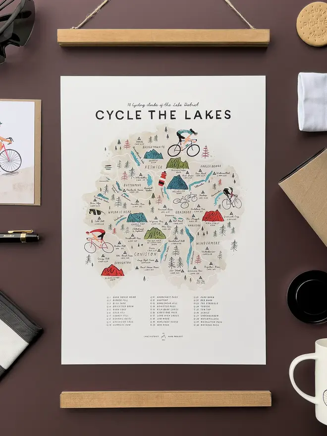 cycle the lake district map checklist