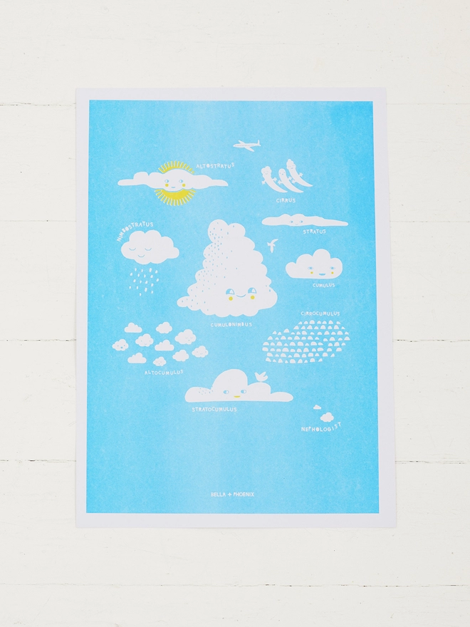Learn the Clouds Risograph A3