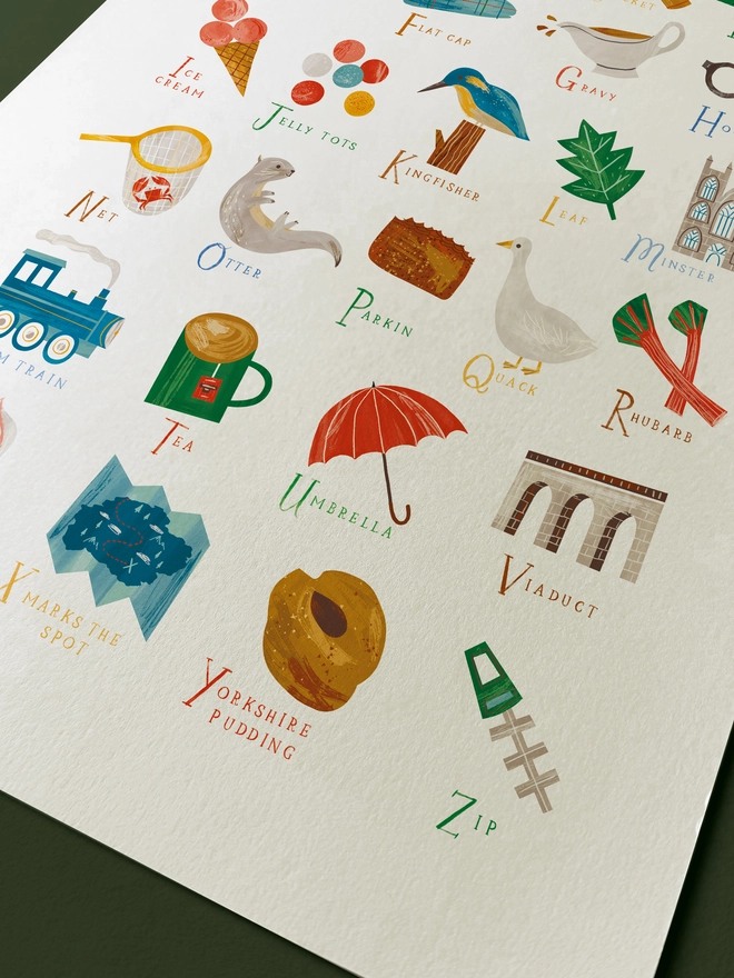 A-Z Yorkshire Print Close Up