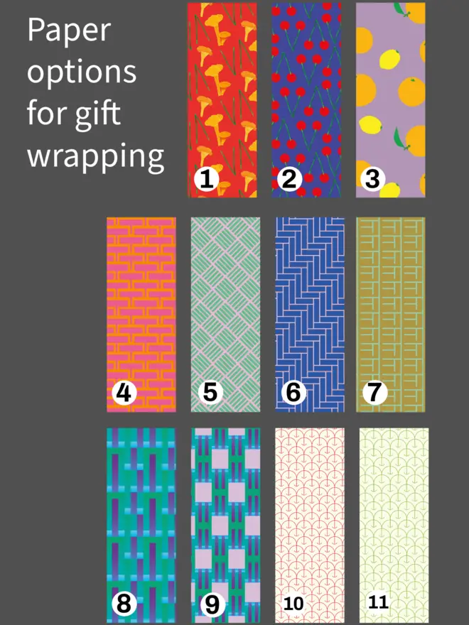 gift wrapping