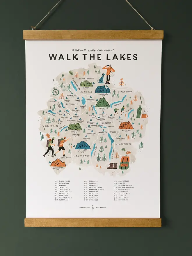 walk the lake district map checklist