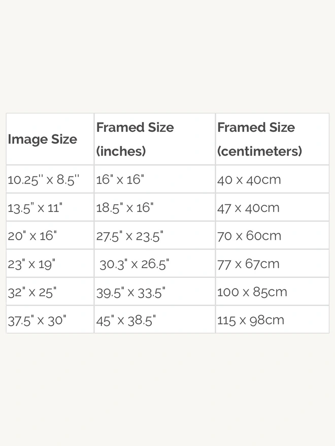 Richard Heeps 7x6 Portrait Size Guide