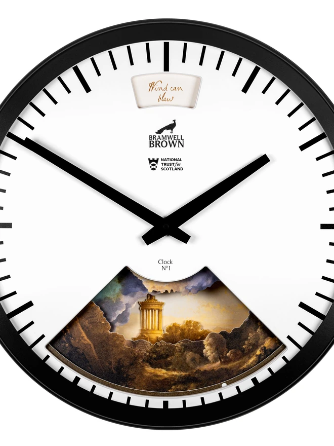 The clock showing a changeable weather forecast