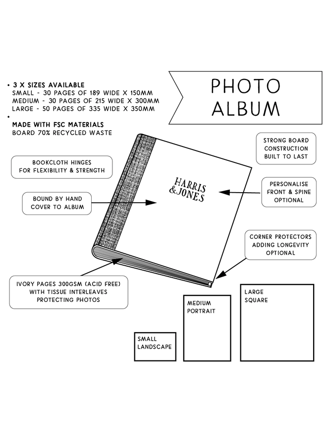 Harris and Jones Photo Album Illustration 