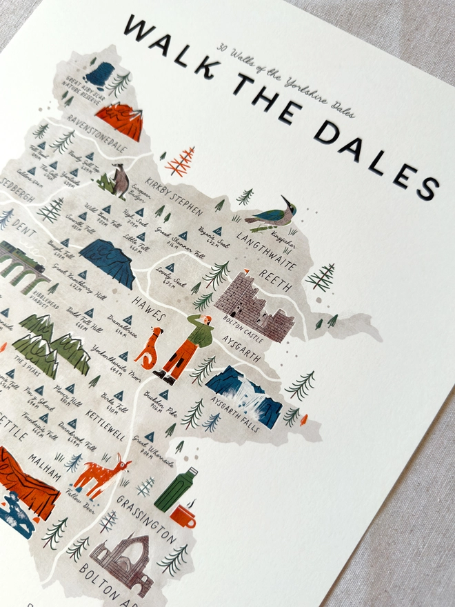 Walk the Dales Map Checklist close up