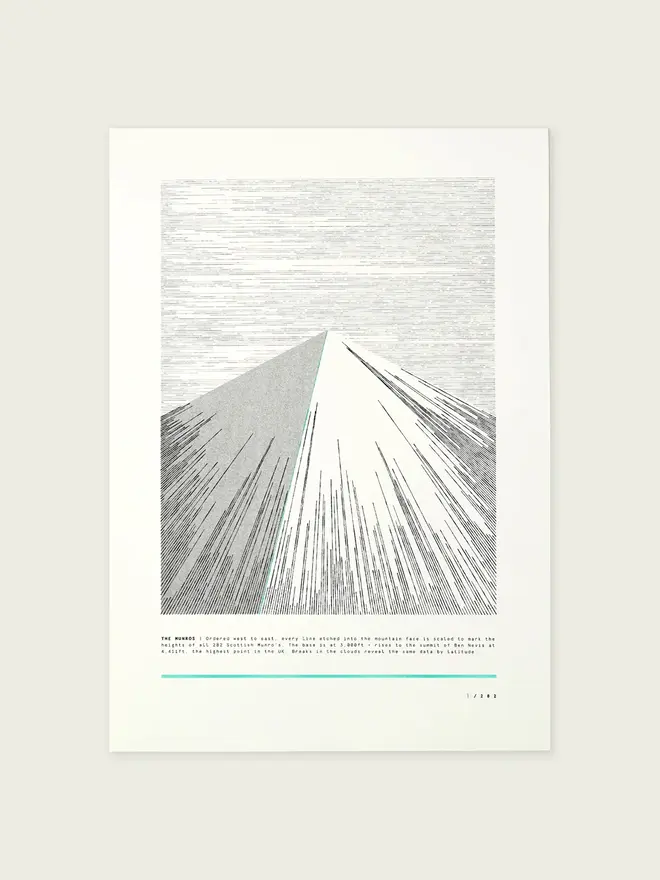 A3 Limited Edition Munro Risograph Print, hanging on wall. 
