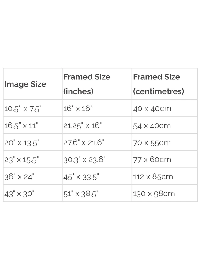 Richard Heeps ICES Size Guide