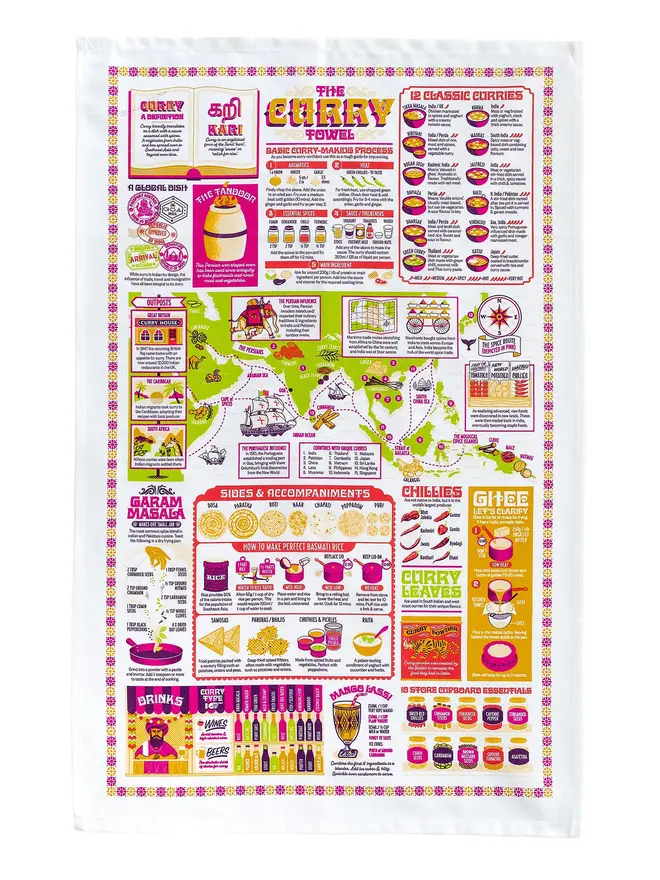 The Curry Towel, against a white background. 