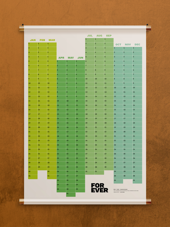 Framed planner with 4 shades of green on dark terracotta wall