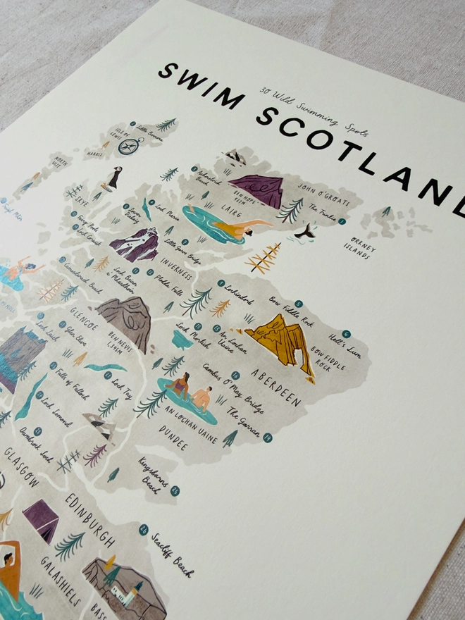 Swim Scotland Map Checklist close up