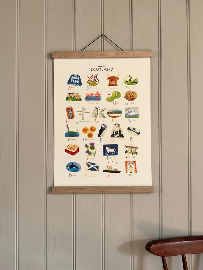 A-Z Scotland Print, framed, on the wall
