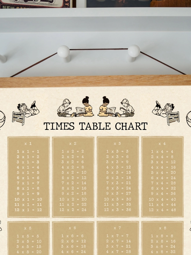 a close up of a traditional times tables poster ochre sepia in colour featuring children drawn in a story book illustrated style reading
