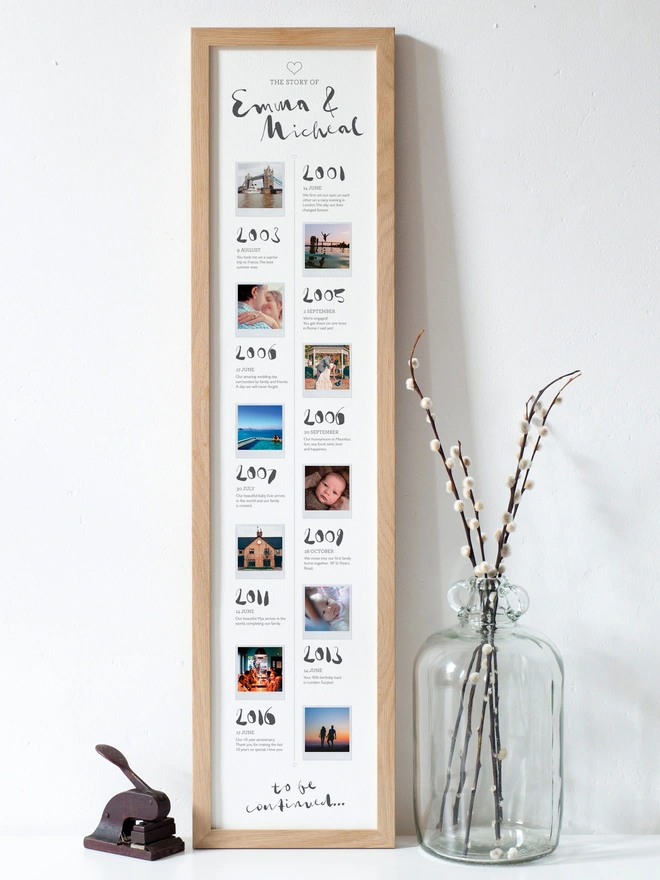 Personalised 'Our Story' Photo Timeline Print with brown wood frame