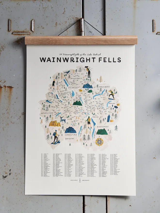 Wainwright Fells A3 Map Checklist- hung against a rustic metal door 