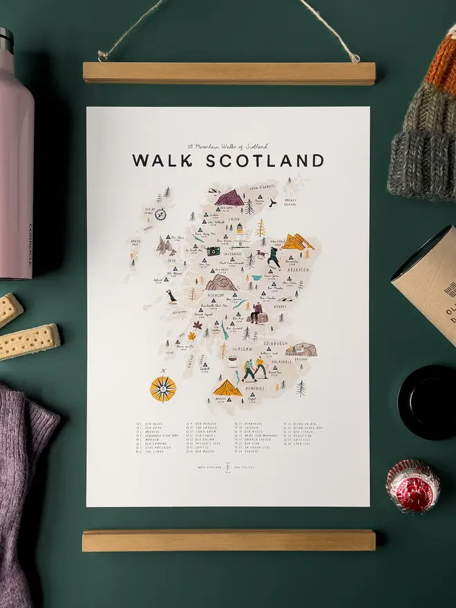 walk scotland map checklist