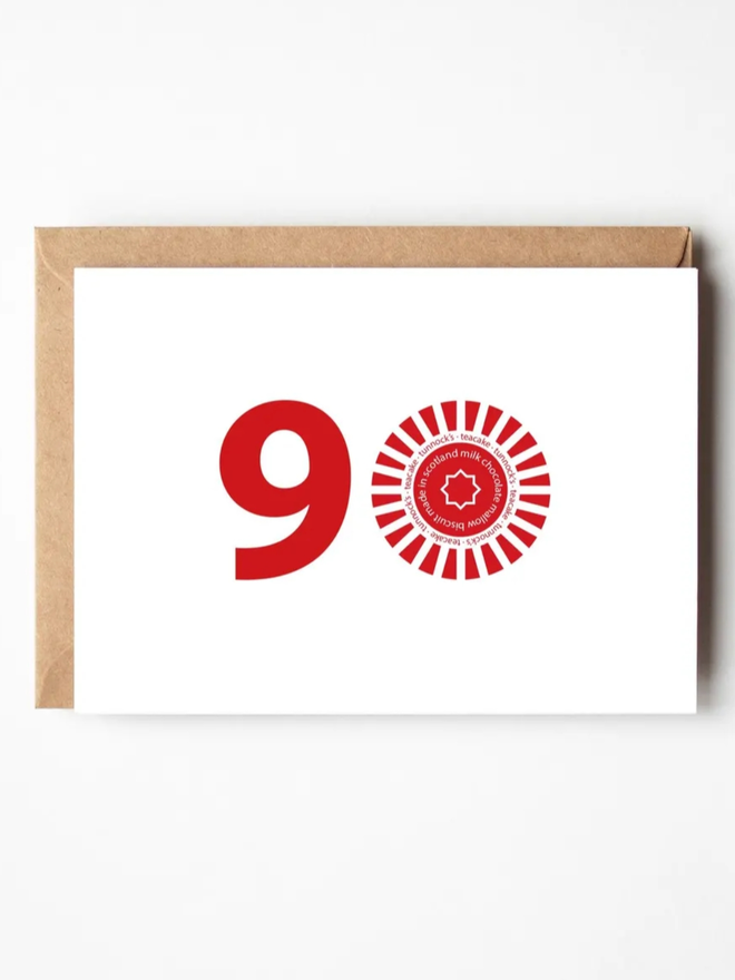 Birthday Teacake Card. A birthday card written with 90, the 0 of which is a teacake.