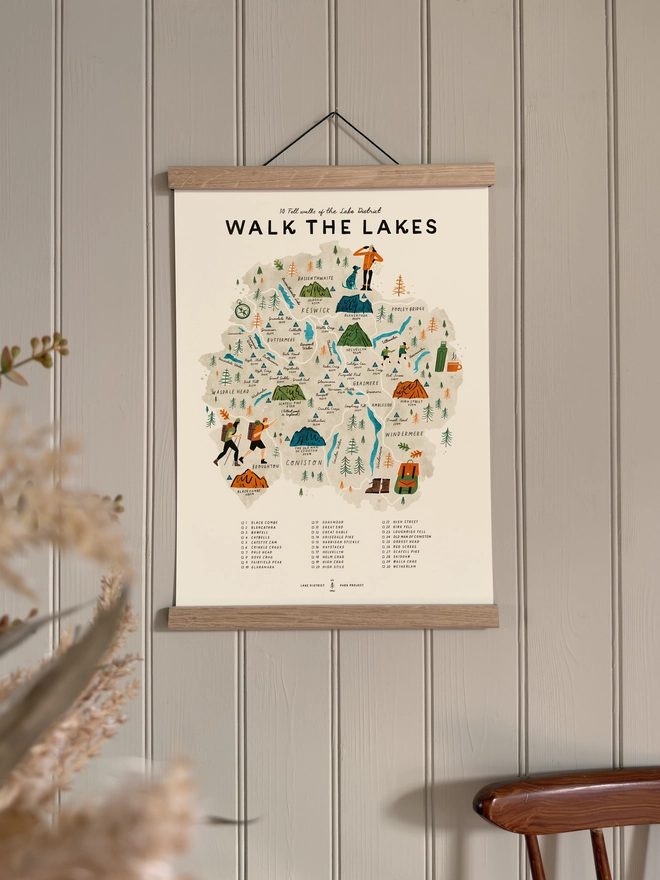 Walk the Lakes map print, framed, on the wall