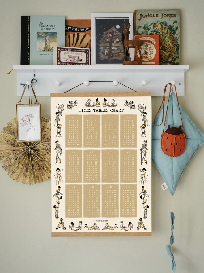 a yellow ochre sepia coloured times tables multiplication educational chart jung in a childrens bedroom drawn in a vintage story book style featuring children playing and drawing