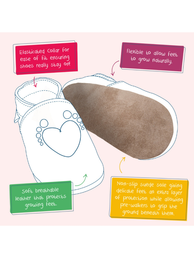 baby shoes diagram