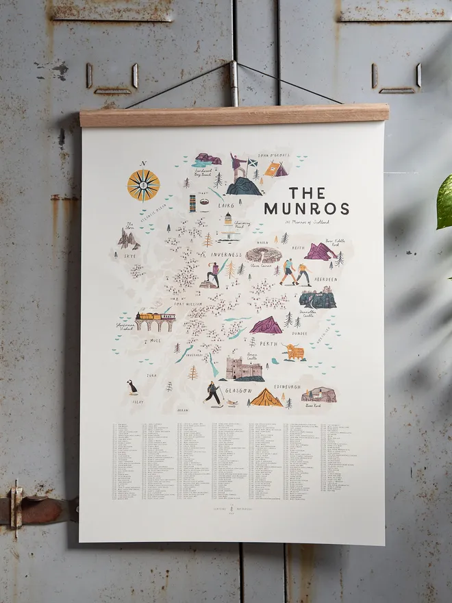The Munros Map Checklist- hung against a rustic metal door 