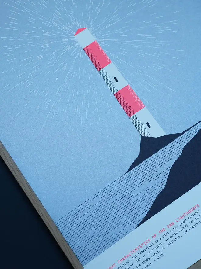 Limited Edition A3 Lighthouse Lithographic Print