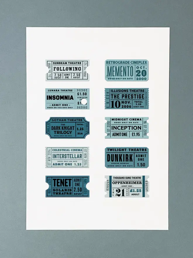 christopher nolan vintage retro cinema ticket print