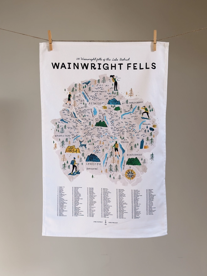Wainwright Fells Tea Towel 