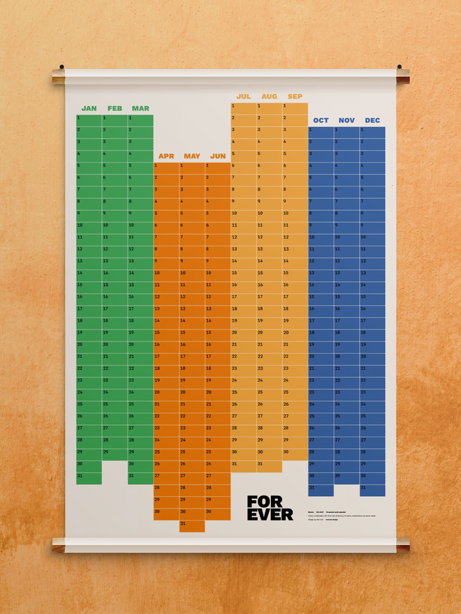 Framed Green, Orange, Yellow, Blue planner on rough terracotta wall