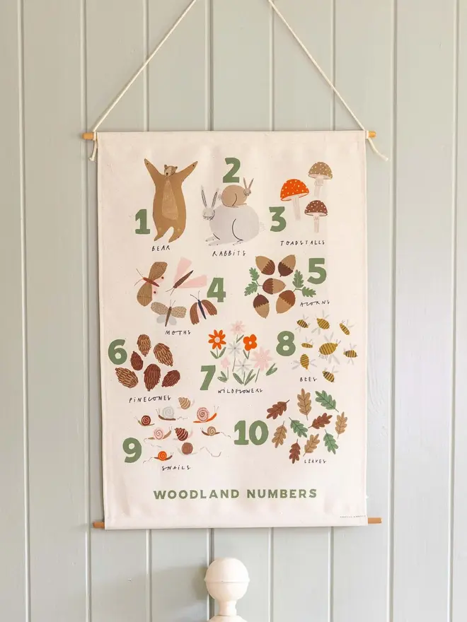 Woodland Numbers Fabric Banner, against a white wall. 