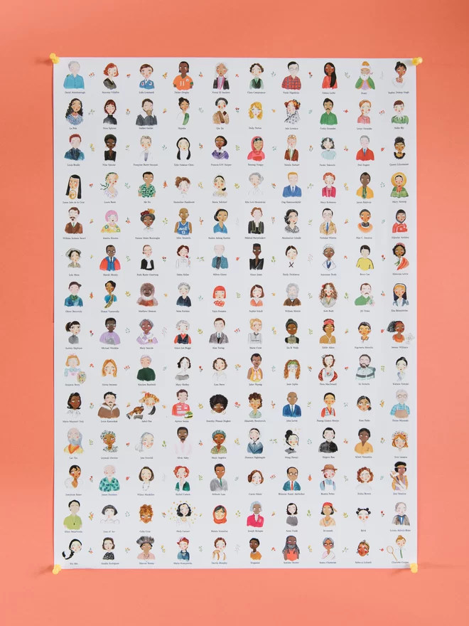 Iconic People poster showing 140 tiny portraits of inspiring people from all over the world