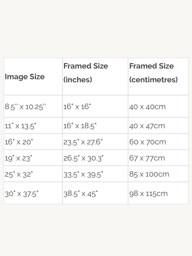 Richard Heeps 6x7 Size Guide