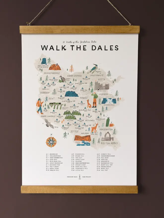 walk the yorkshire dales map checklist