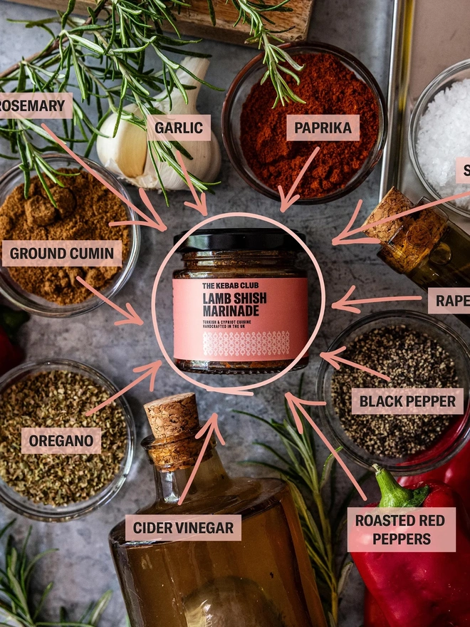 jar with ingredients