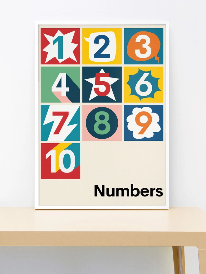 illustrated numbers 1 to 10 wall print