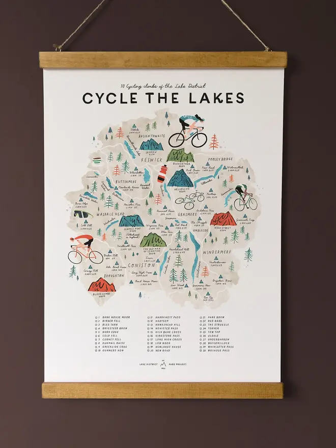 cycle the lake district map checklist