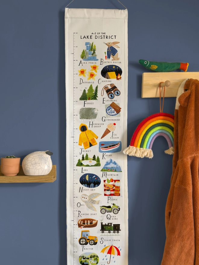 Lake District A-Z Height Chart