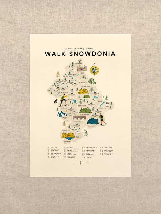 Walk Snowdonia map print, unframed, against a neutral background