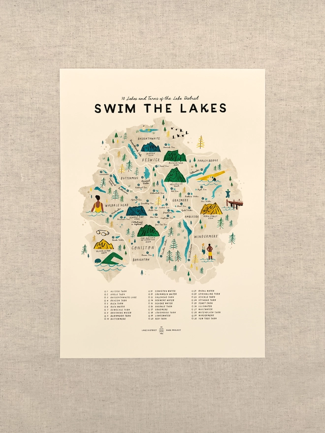Swim the Lakes map print, unframed, against a neutral background